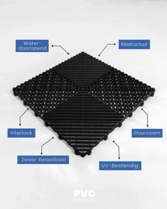 RibDeck Schwarz