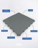 DiamondDeck Anthrazit