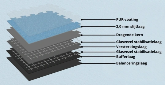 STARK PVC Klickfliese Earth Taupe