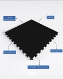 PVC Klickfliese Wasserdicht Schwarz