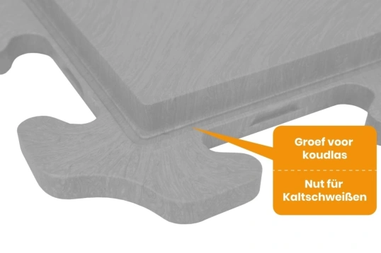 PVC Werkstattboden Fliese Grau